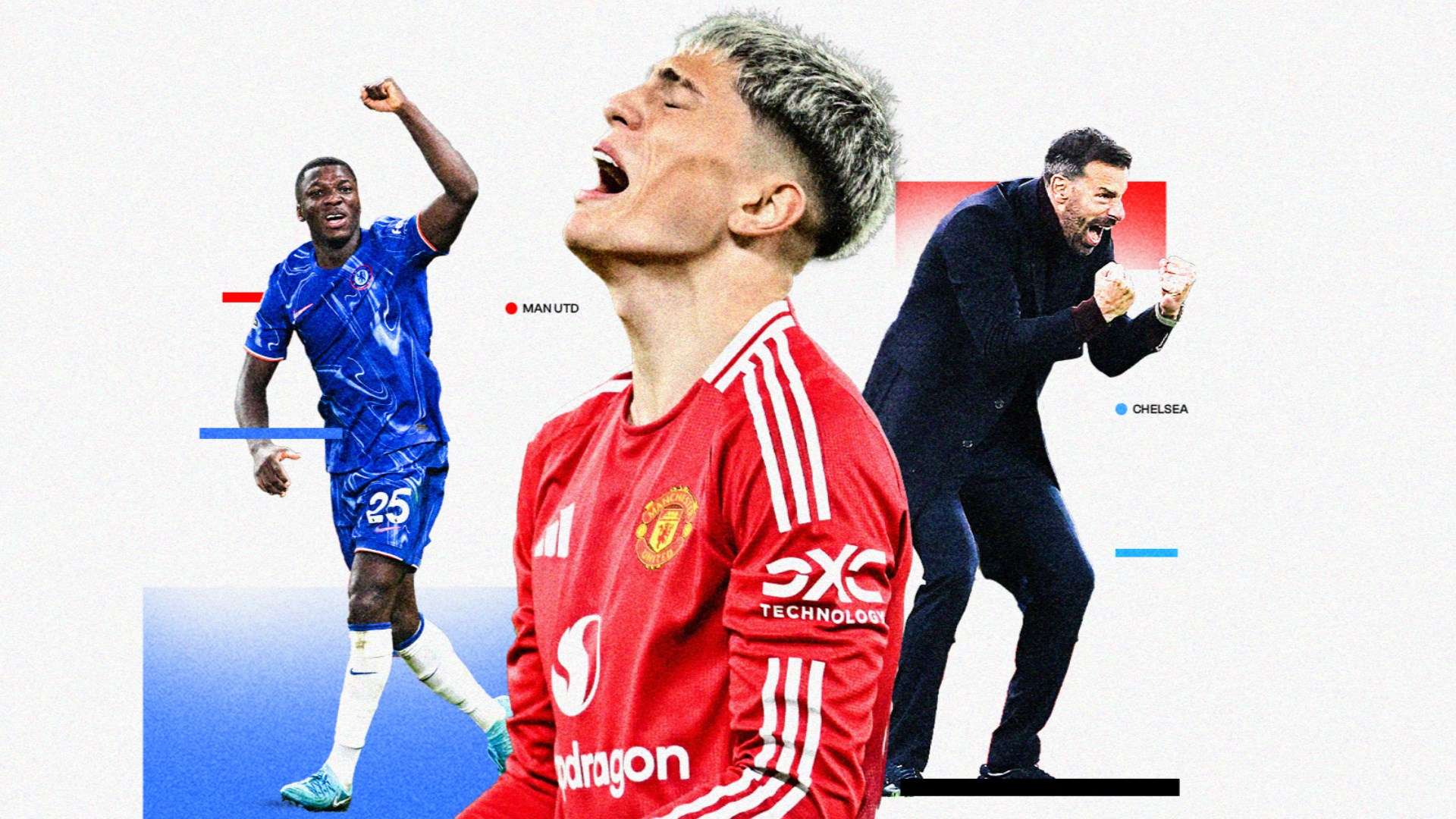 稳定的情况 稳定的情况